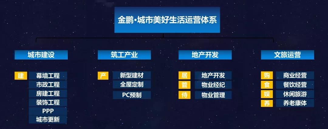 永利澳门