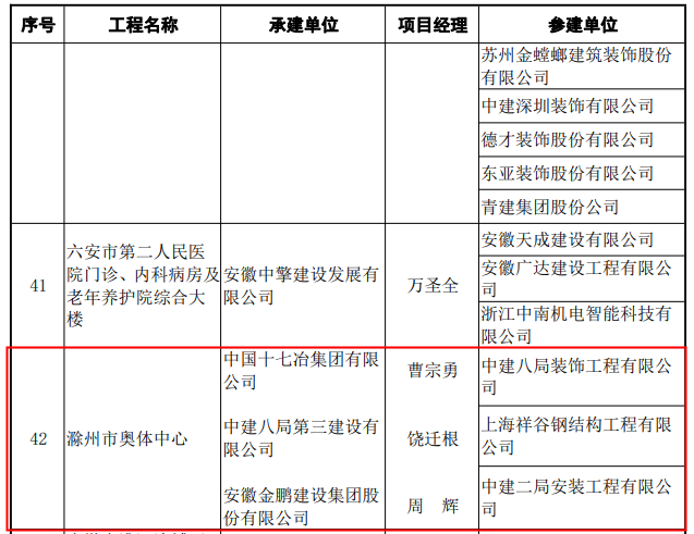 永利澳门