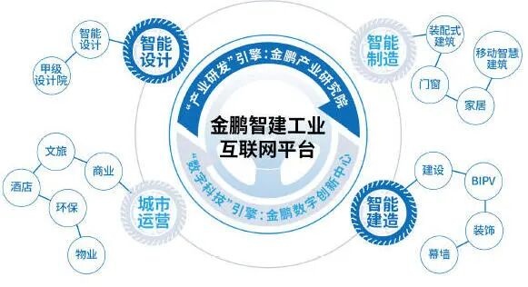 永利澳门